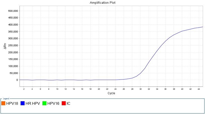 HPV39