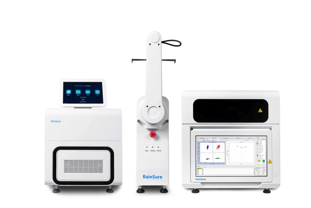 Droplet Digital PCR for Multiplex Quantitative Genetic Analysis