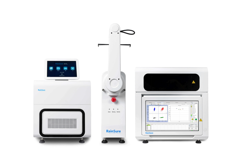 Next Generation PCR for Fast Identification of Viral Load Monitoring