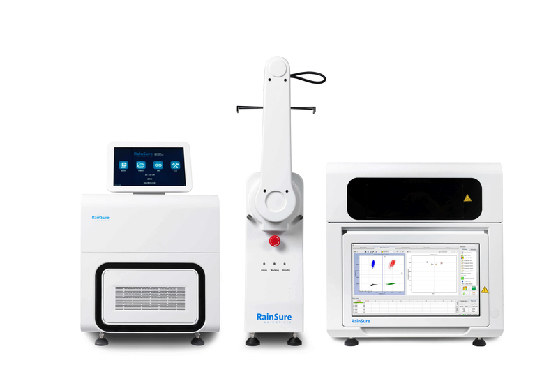 Clinical IVD PCR Testing for cfDNA