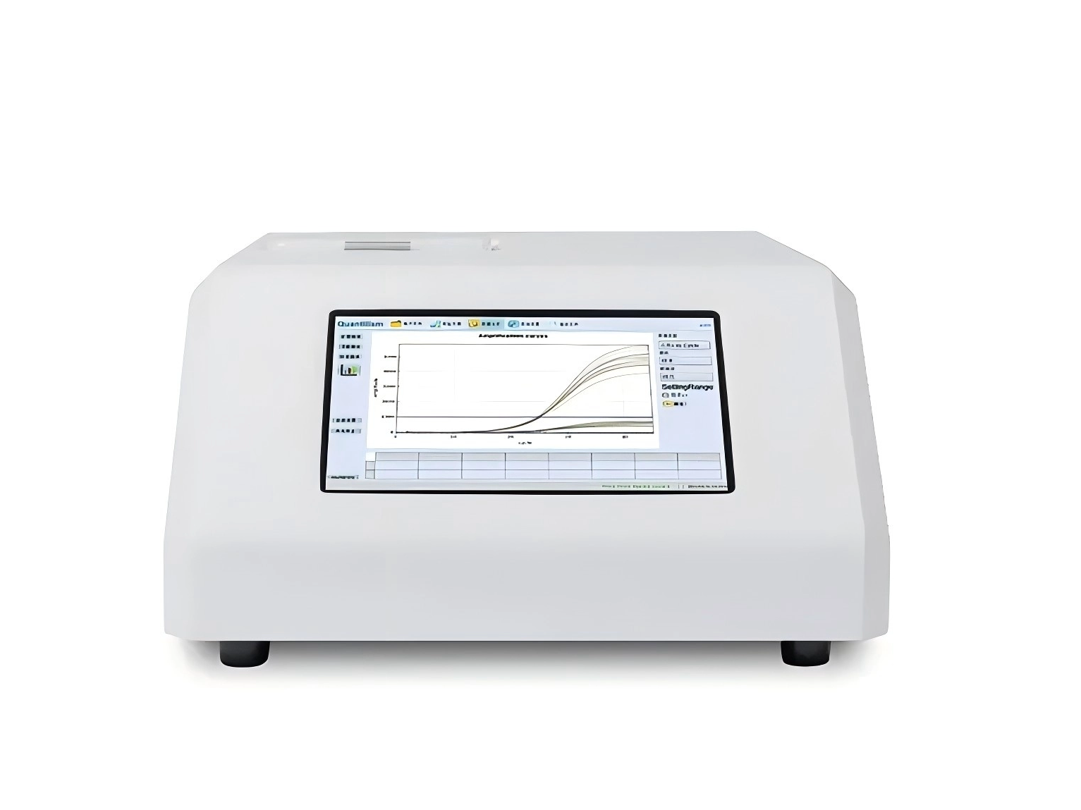 Rainsure Fast-16 Real-Time PCR: Portable, High-Throughput, & Affordable for Agriculture and HPV Detection